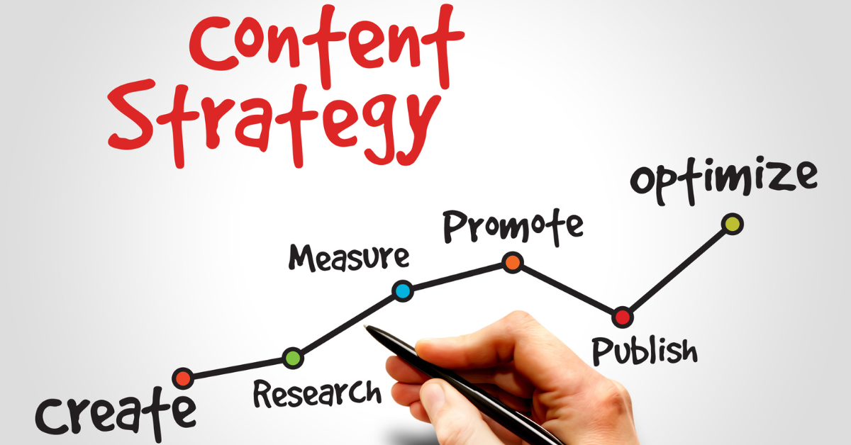 Content Strategy Revamp